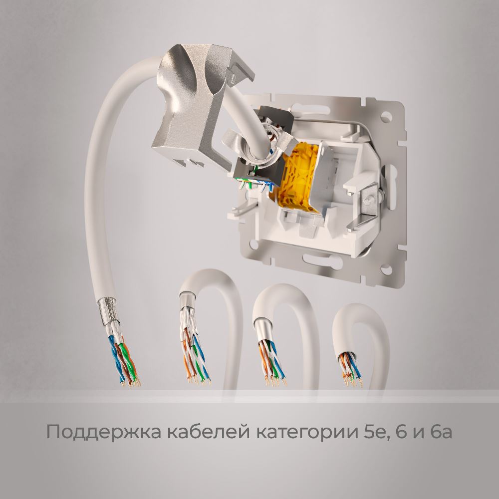 Розетка встраиваемая Ethernet Werkel RJ-45 cat. 6A Белый матовый W5120001 — изображение 4