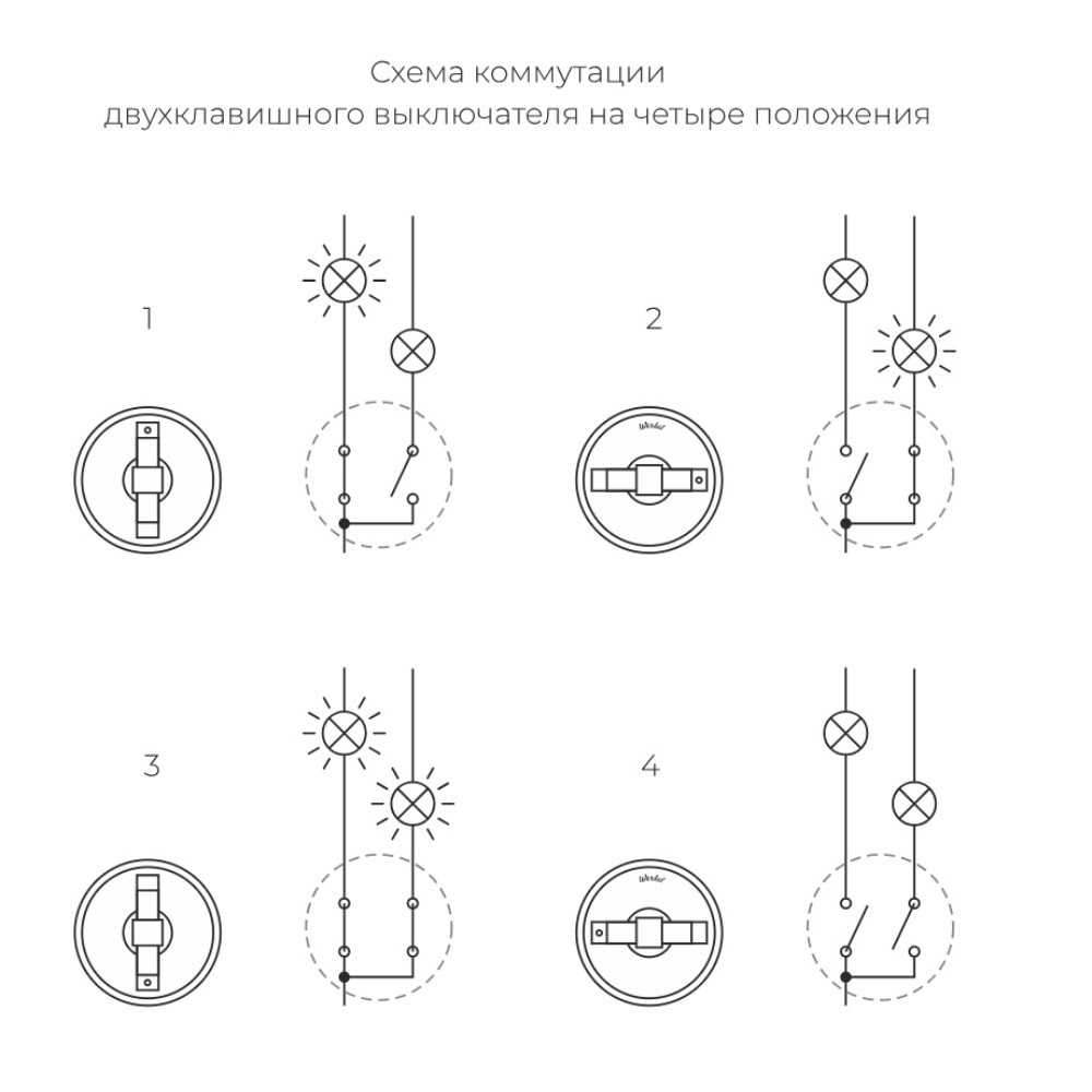 Выключатель двухклавишный накладной Werkel Ретро на 4 положения Бронза W5720012 — изображение 4
