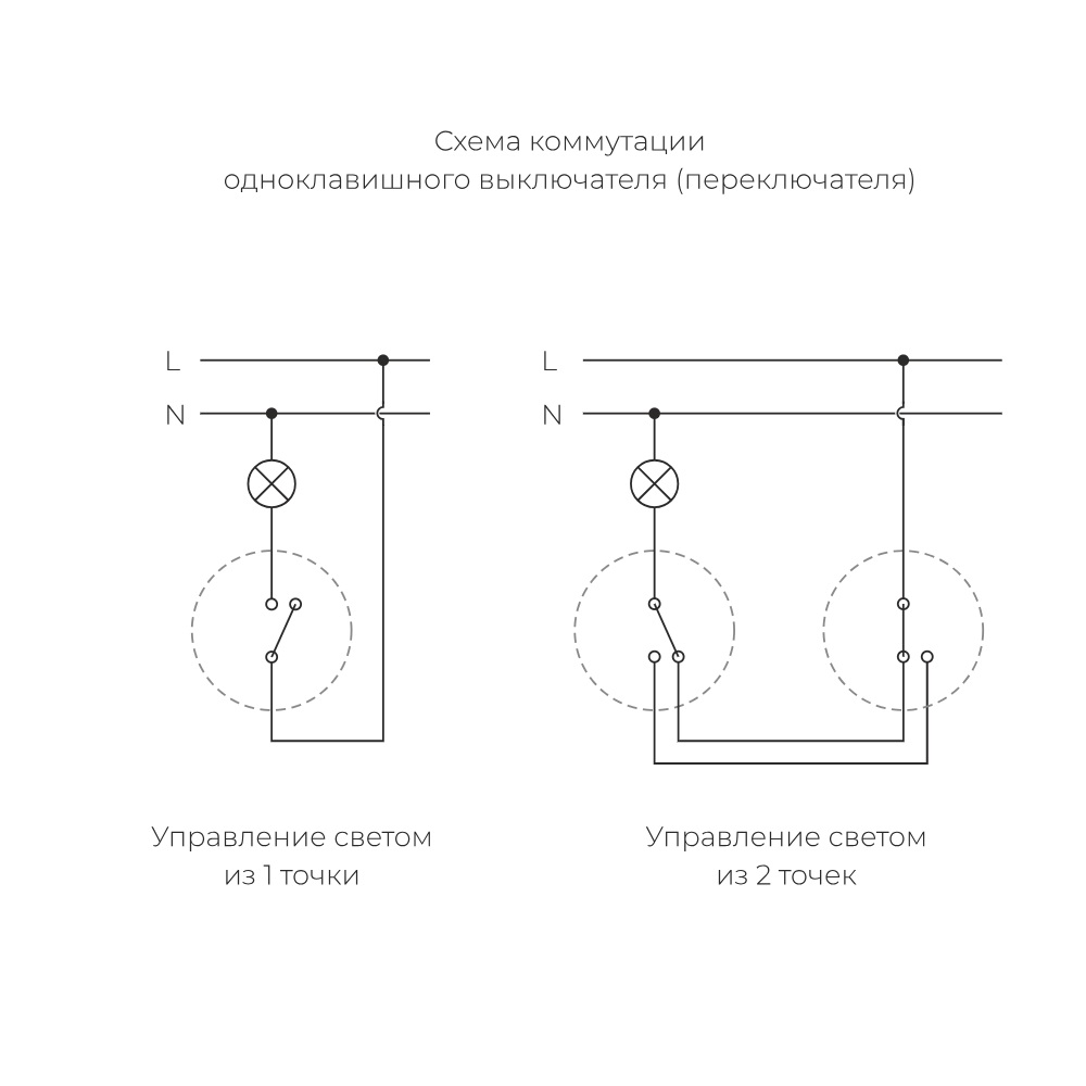 Переключатель-выключатель одноклавишный Werkel Ретро Черный W5612008 — изображение 4